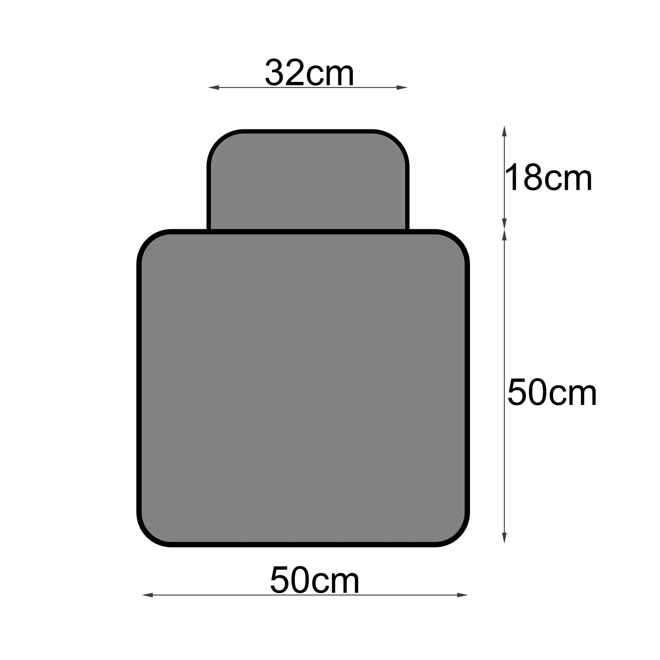 size